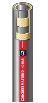 CONCRETE MASTER D 35 мм
